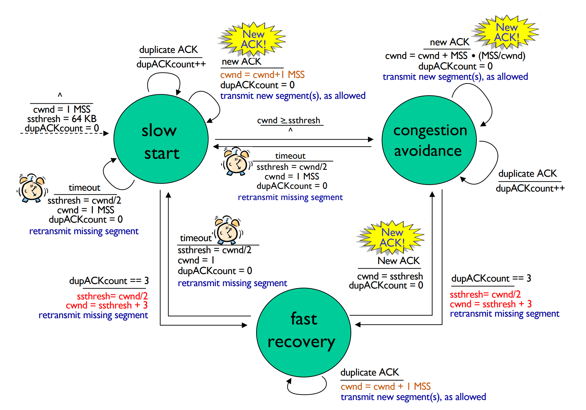 image-20241205213030112