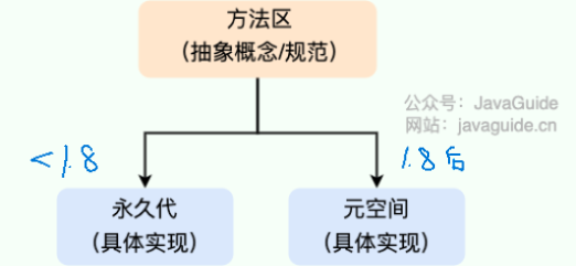 image-20250103142749020