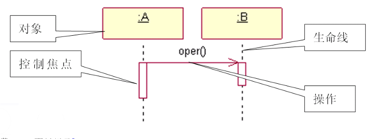 image-20250509220108193