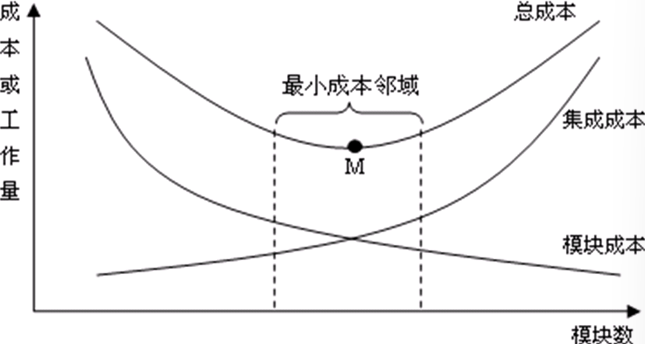 image-20250509221307387