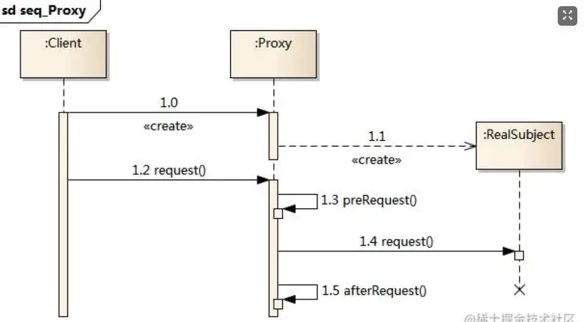 image-20250529222209026