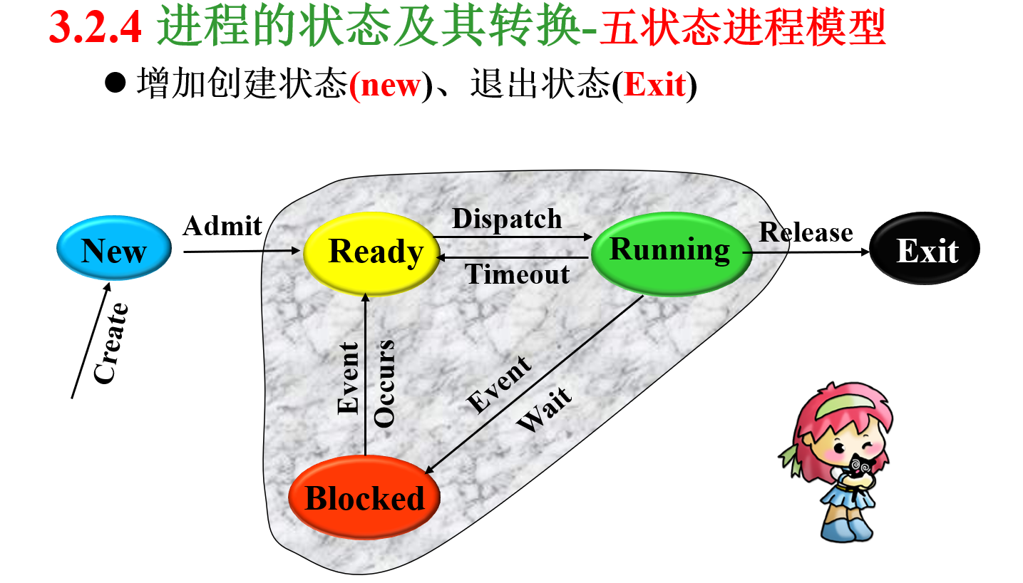 image-20250608215235926