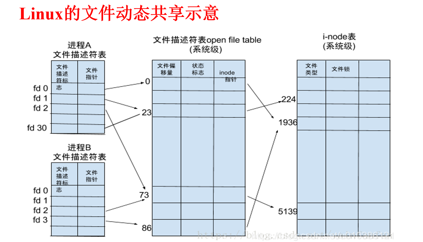 image-20250608230514727