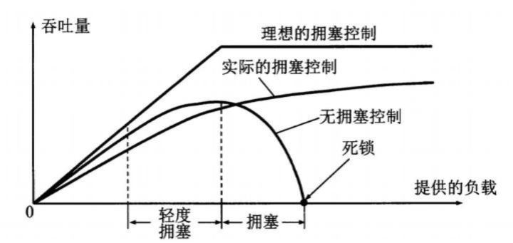 image-20250618132327133
