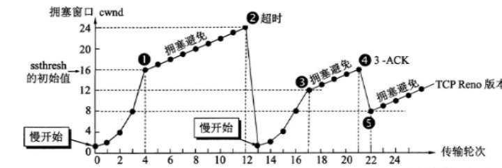 image-20250618132451942