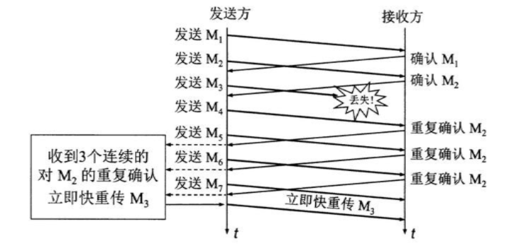 image-20250618132536528